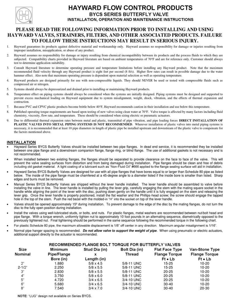 Hayward BYCS Series Installation, operation and maintenance instructions