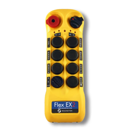 Magnetek FLEX EX2 Quick reference manual