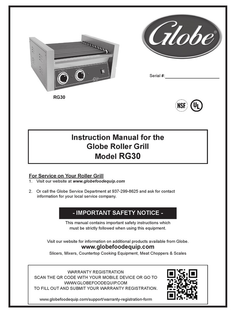 Globe RG30 User manual
