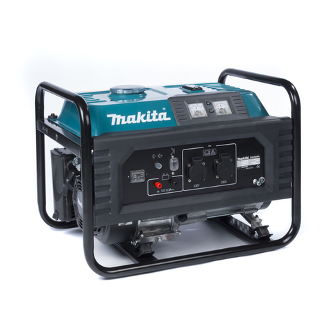 Makita EG2250A User manual