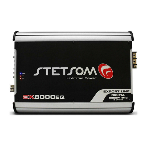 StetSom Export Line EX8000EQ User manual