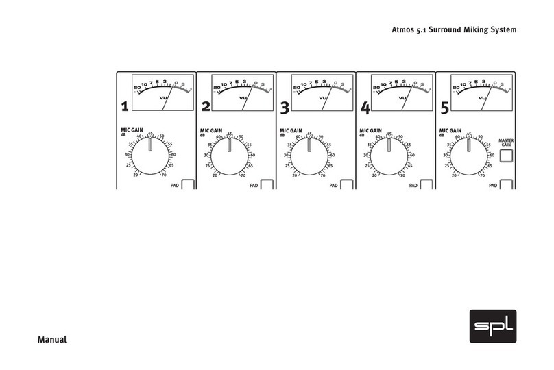 SPL Atmos 5.1 manual