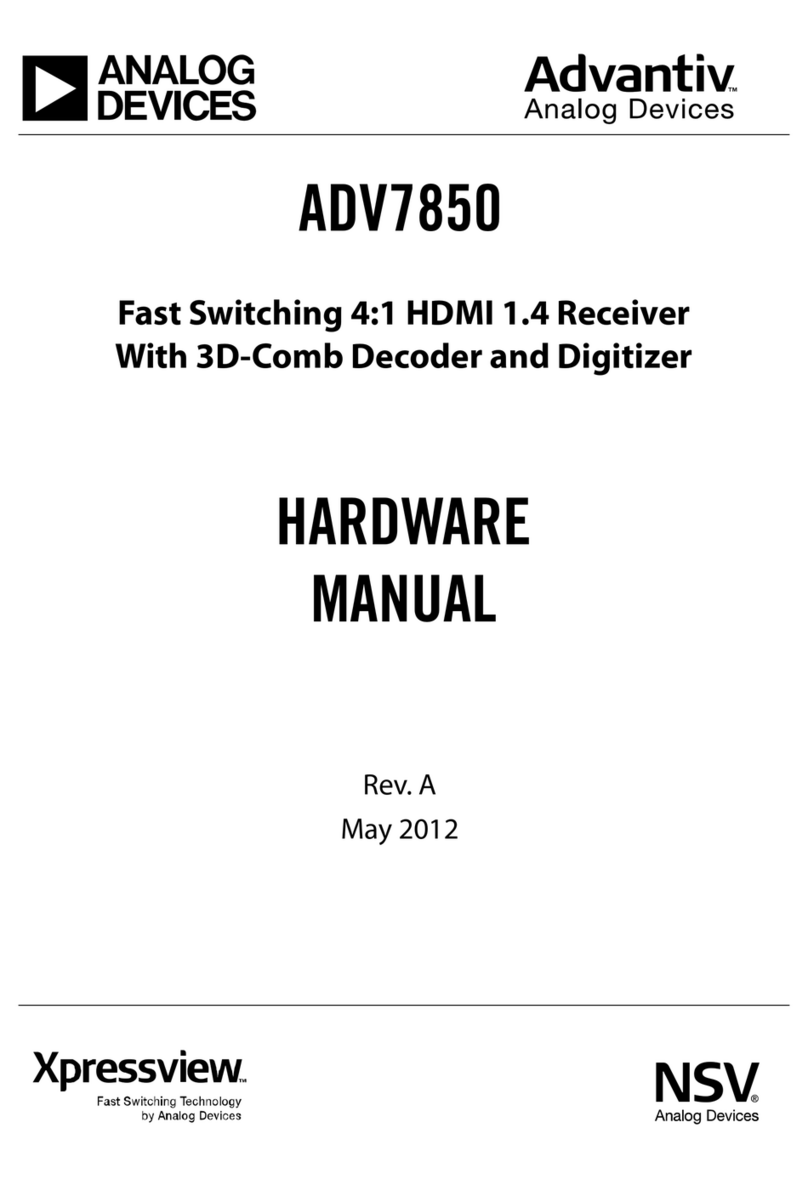 Analog Devices ADV7850 User manual
