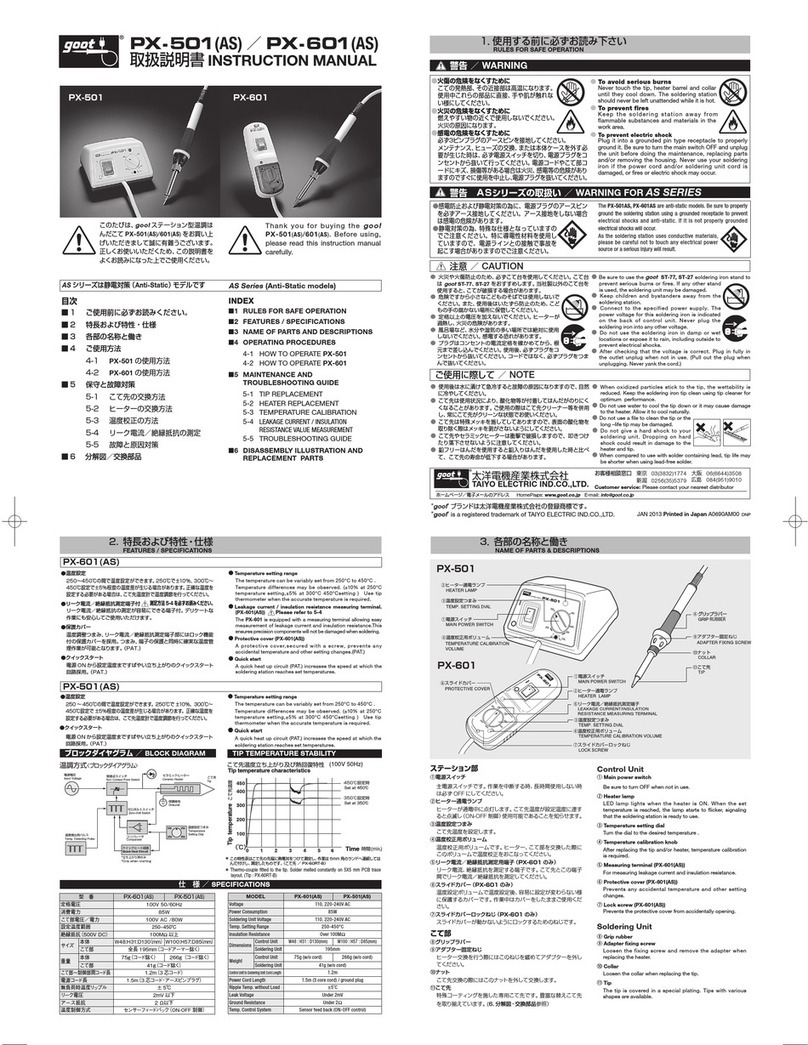 Goot PX-601(AS) instruction manual