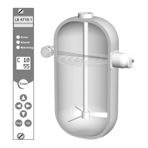 BERTHOLD TECHNOLOGIES LB4710-050 user guide