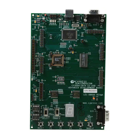 Cypress Semiconductor EZ-USB FX2LP User manual