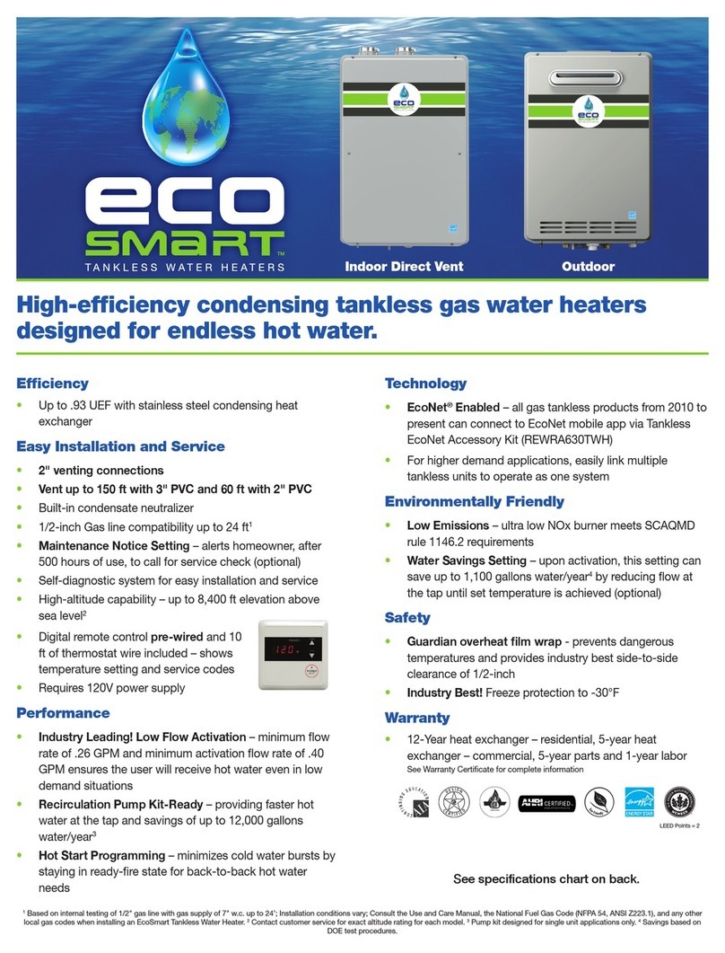 Eco-Smart ESGH-95-DVLN-2 use and care manual