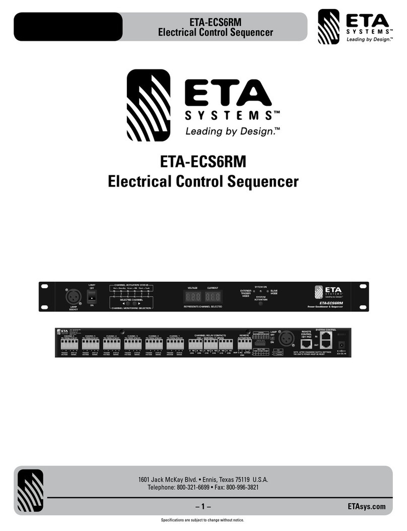 ETA Systems ETA-ECS6RM manual