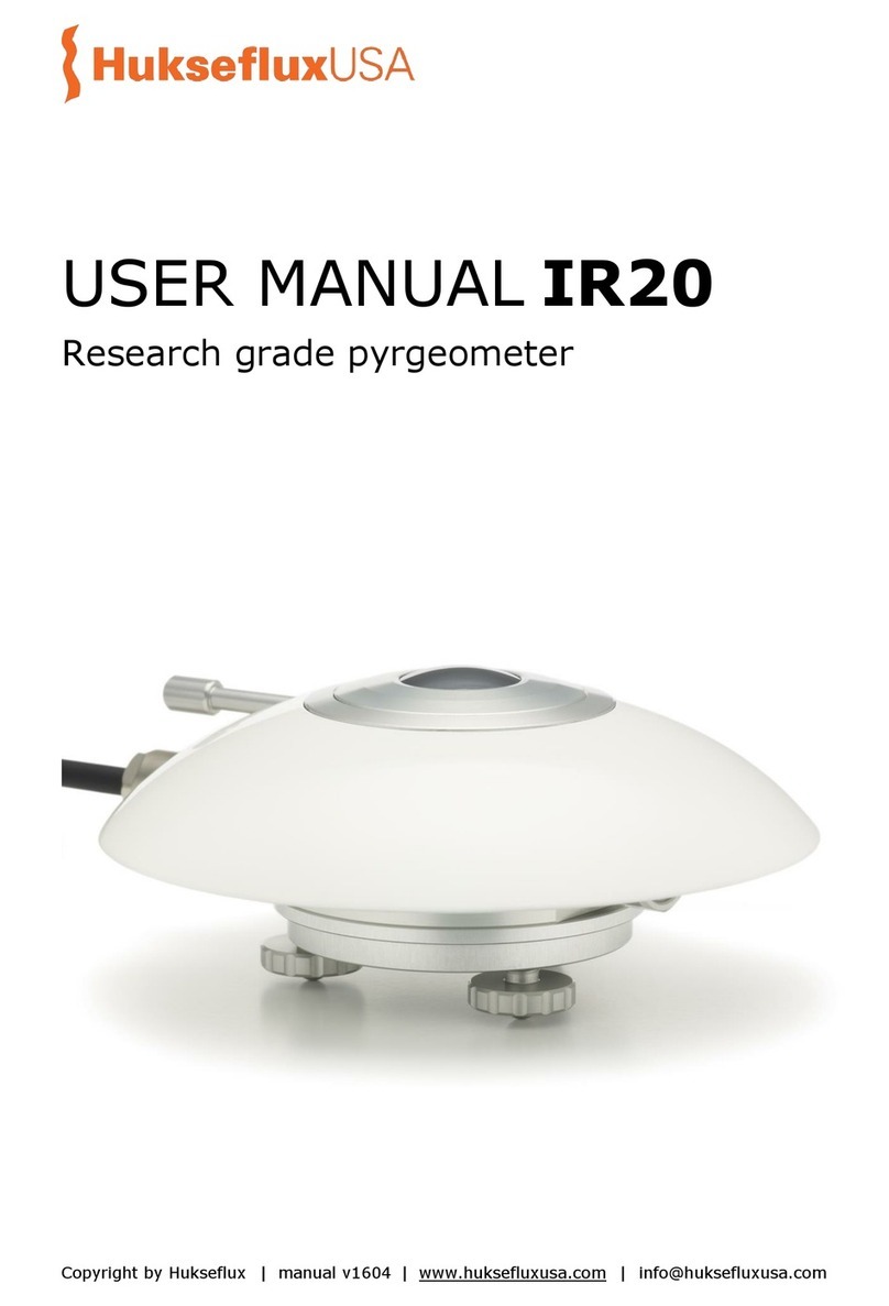 Hukseflux IR20 user manual