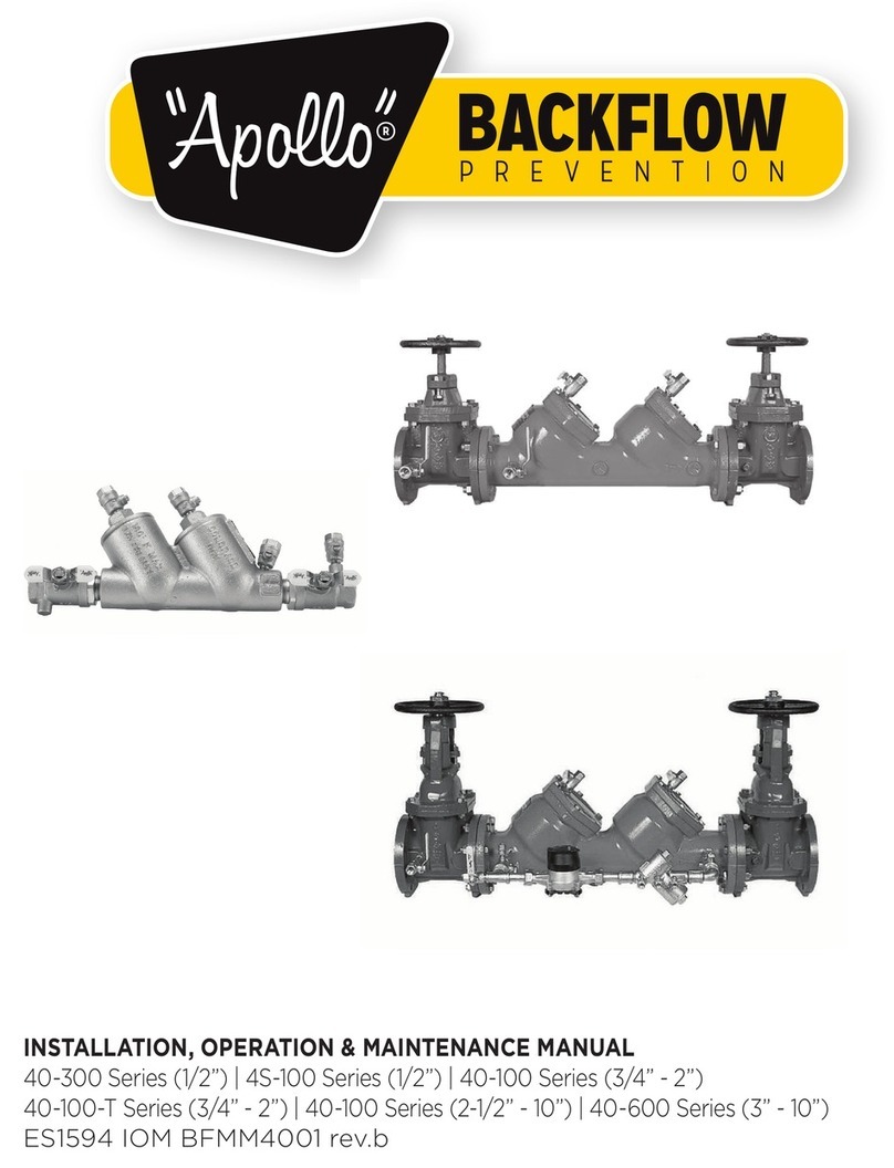 Apollo 40-300 Series (1/2") Installation, operation & maintenance manual Apollo 40-300 Series (1/2") Installation, operation & maintenance manual