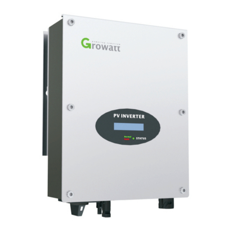 Growatt 750-S User manual