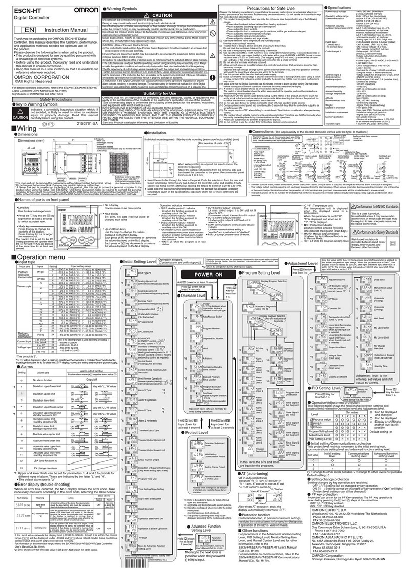 Omron E5CN-HT User manual