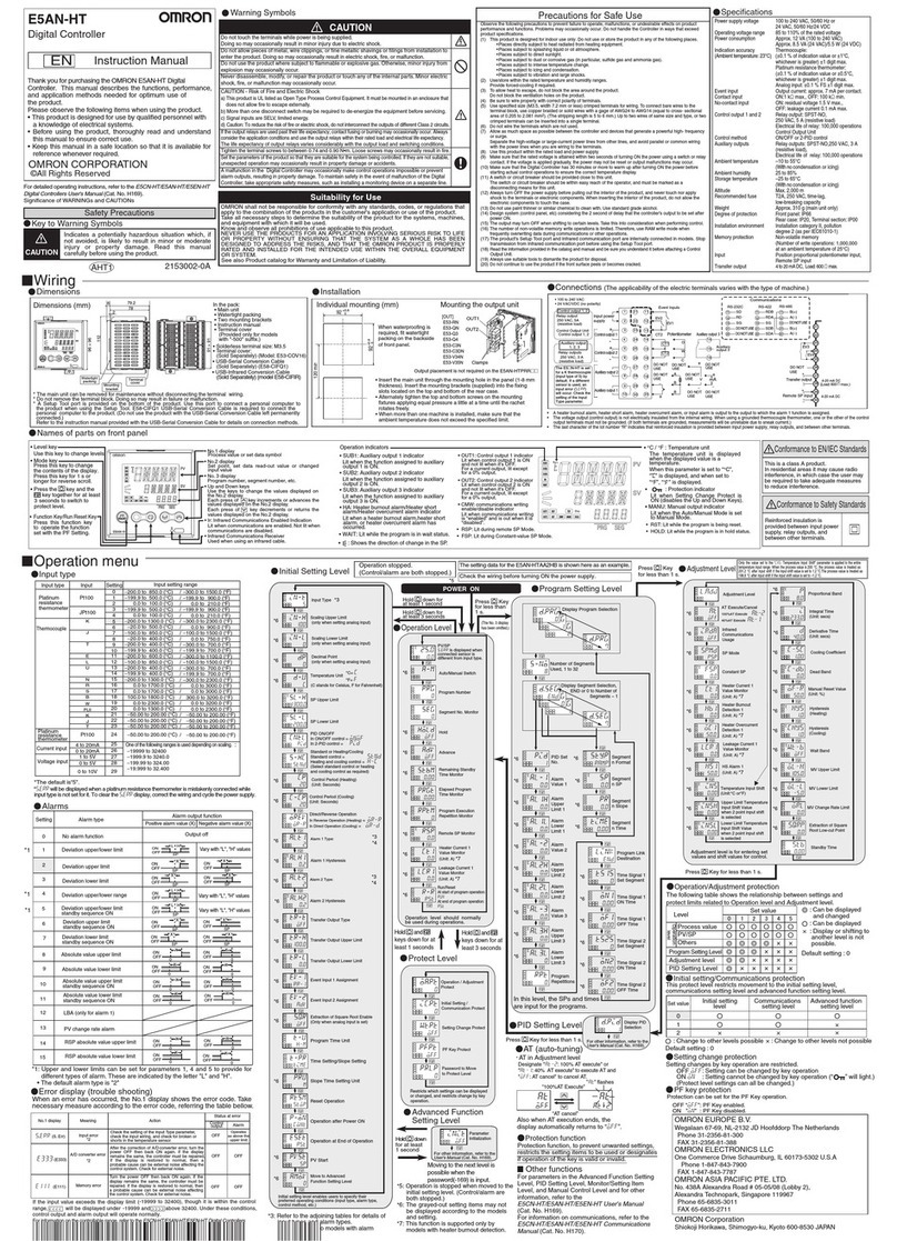 Omron E5AN-HT instruction manual