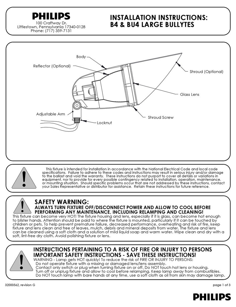 Philips B4 User manual