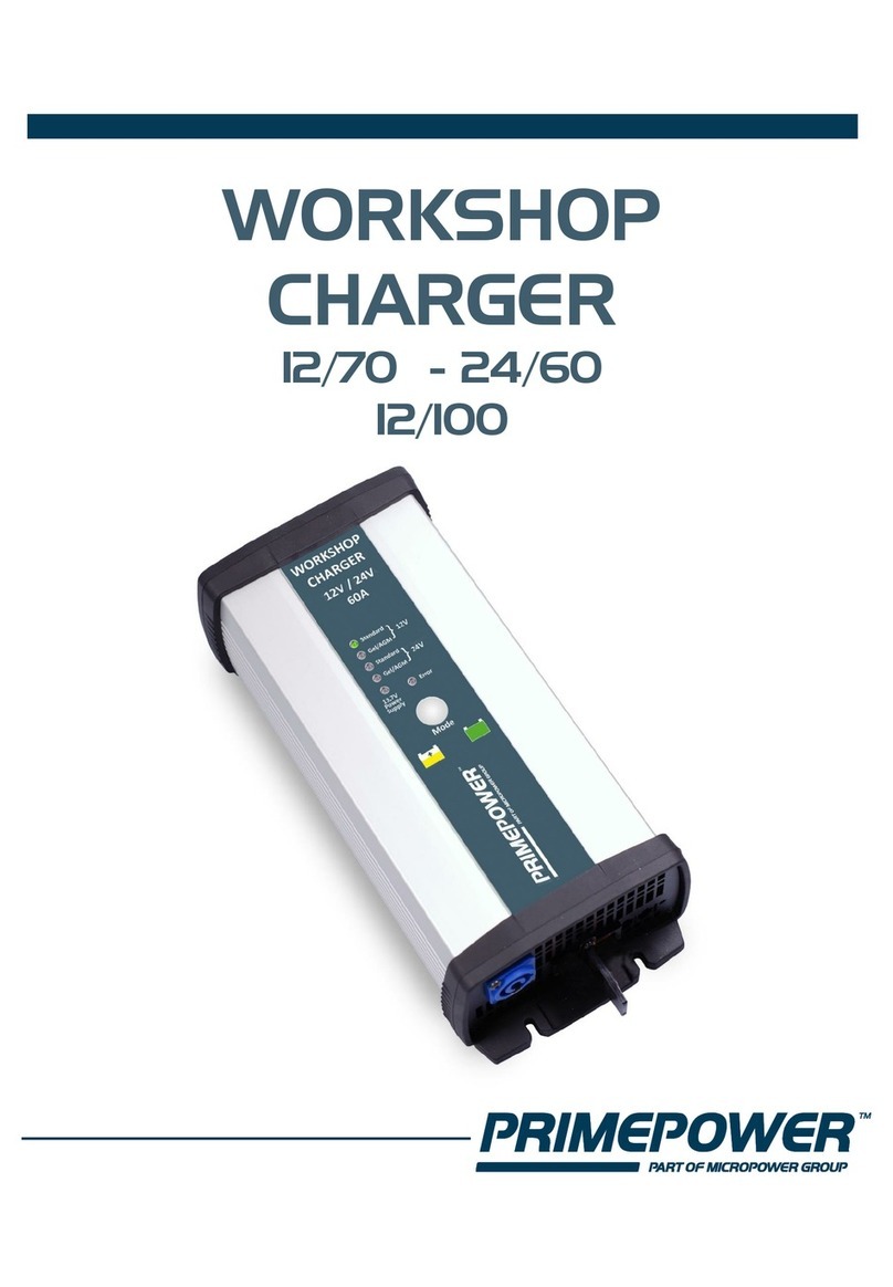 Prime Power Workshop charger User manual