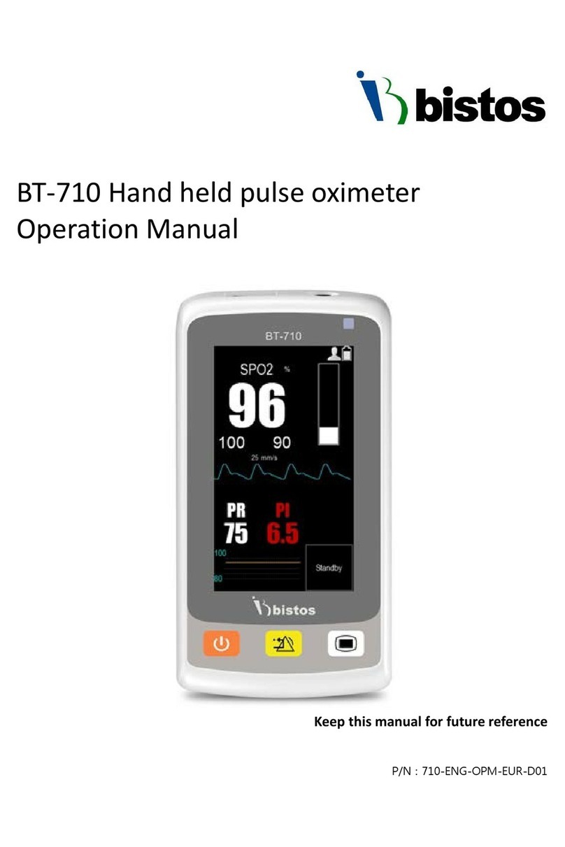 Bistos BT-710 Operation manual