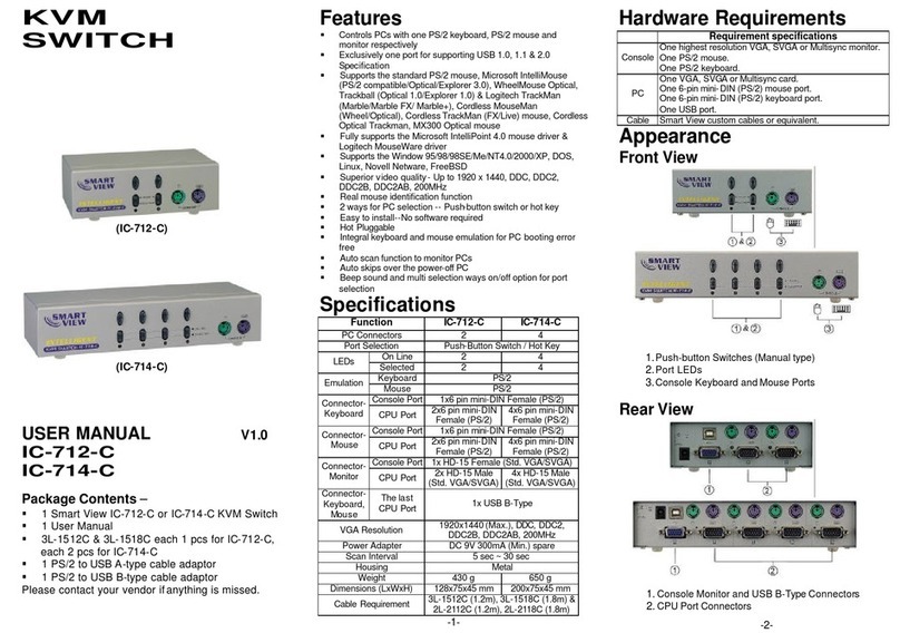 KVM SmartView IC-712-C user manual