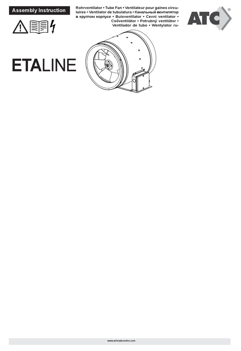 ATC ETALINE 250 D2 01 User manual