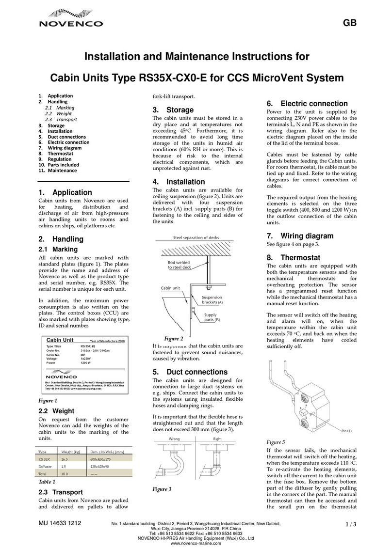 NOVENCO RS35x-CX0-E series Installation and maintenance instructions NOVENCO RS35x-CX0-E series Installation and maintenance instructions