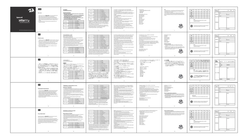 REDRAGON Manyu User manual REDRAGON Manyu User manual
