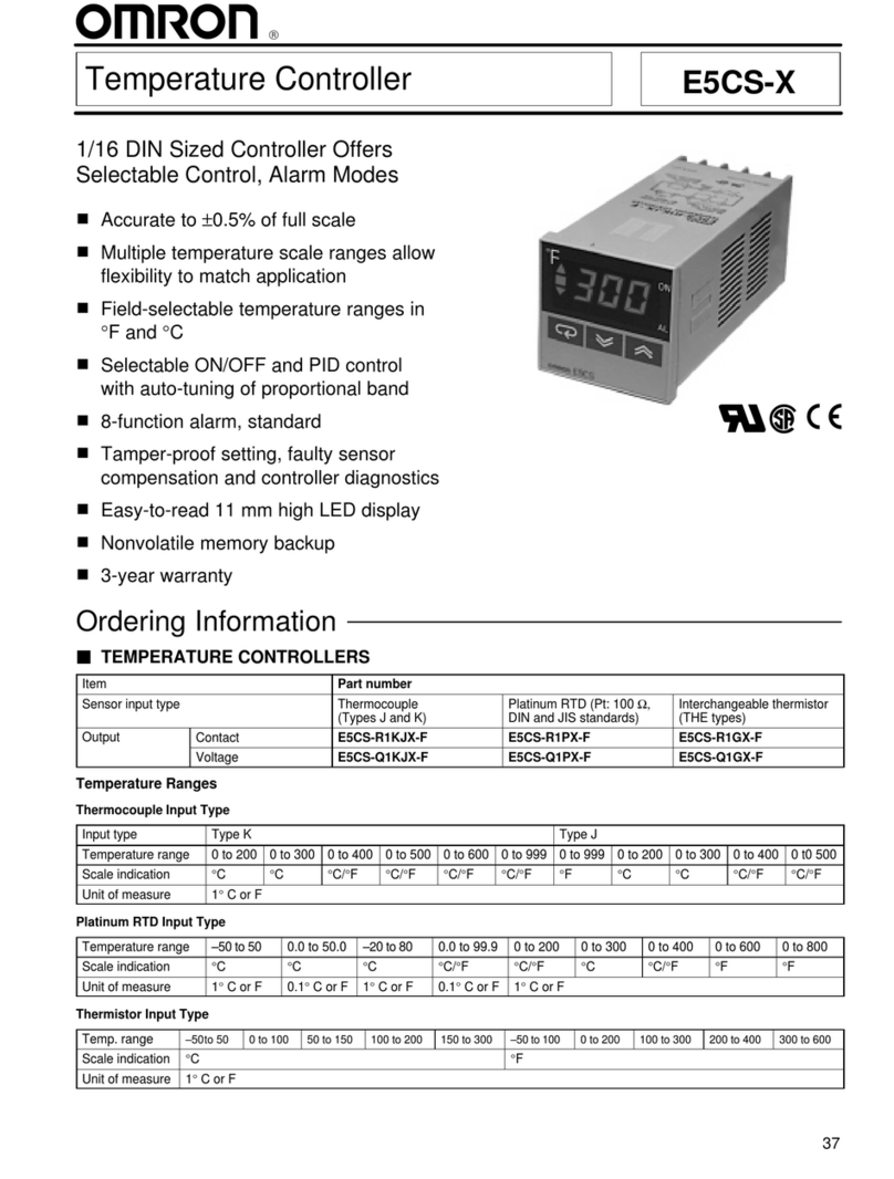 Omron E5CS User manual