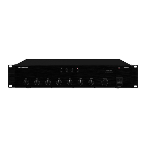 Monacor PA-948 User manual
