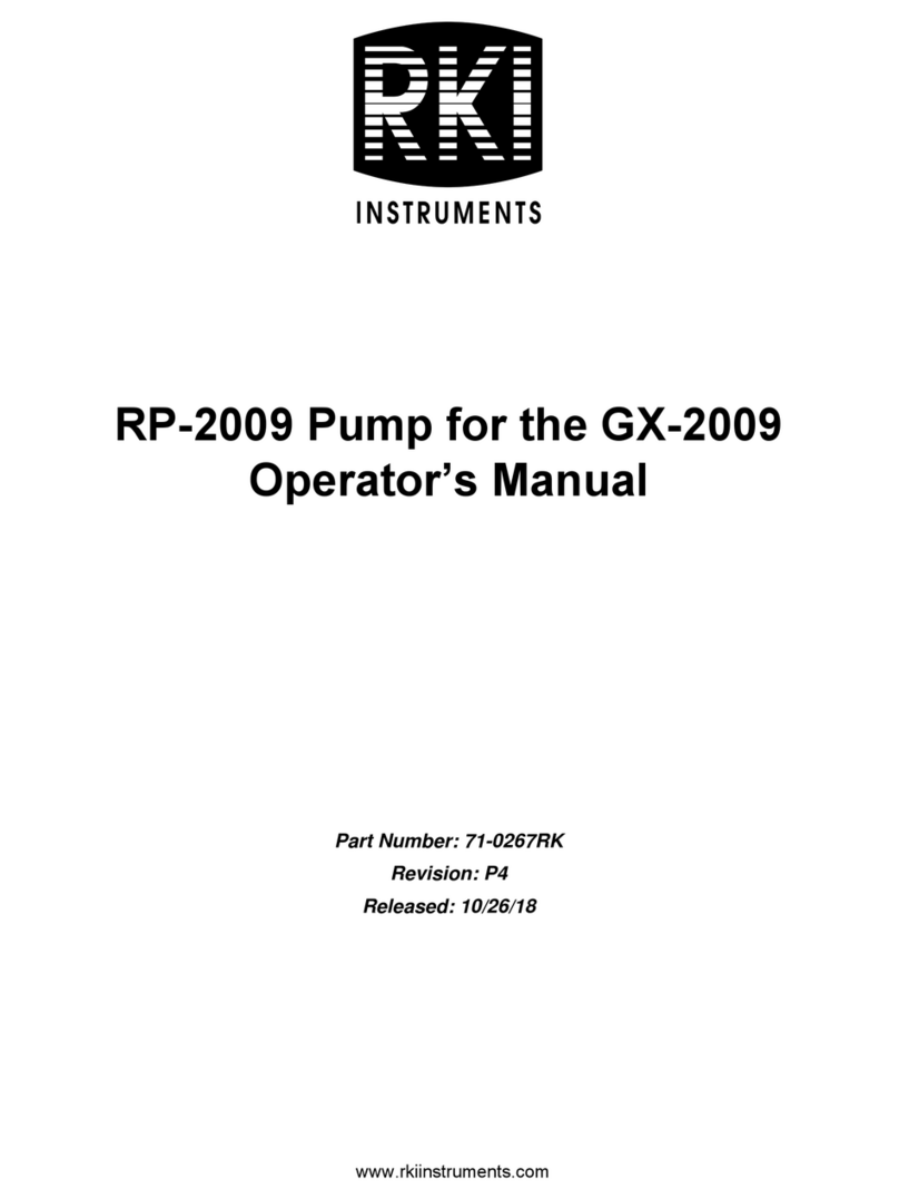 RKI Instruments RP-2009 Operator's manual