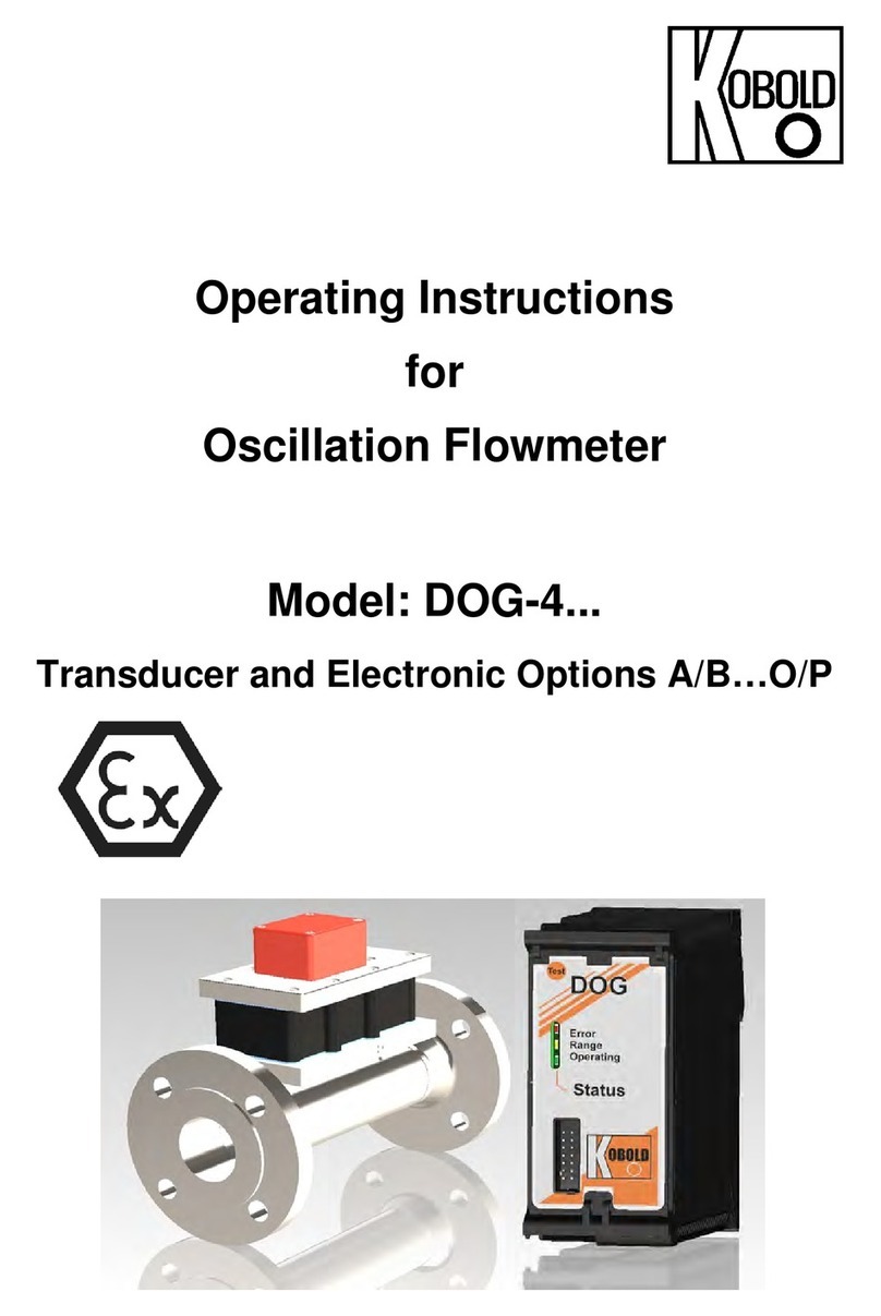 Kobold DOG-4 User manual