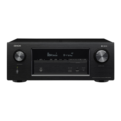 Denon AVR-X2400H User manual
