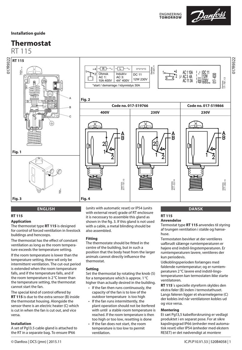 Danfoss RT 115 User manual