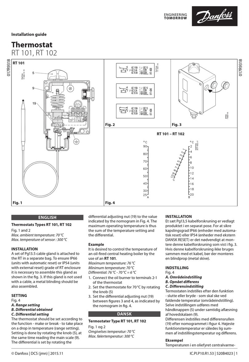 Danfoss RT 101 User manual
