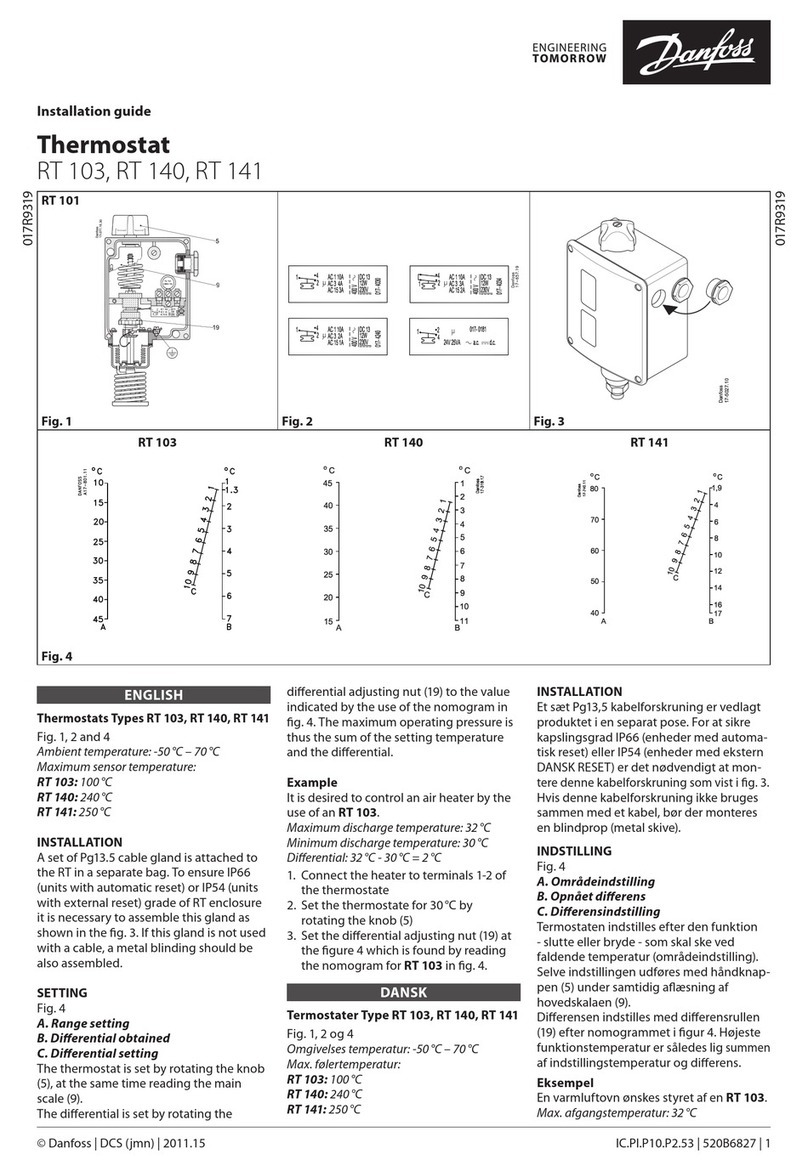 Danfoss RT 103 User manual