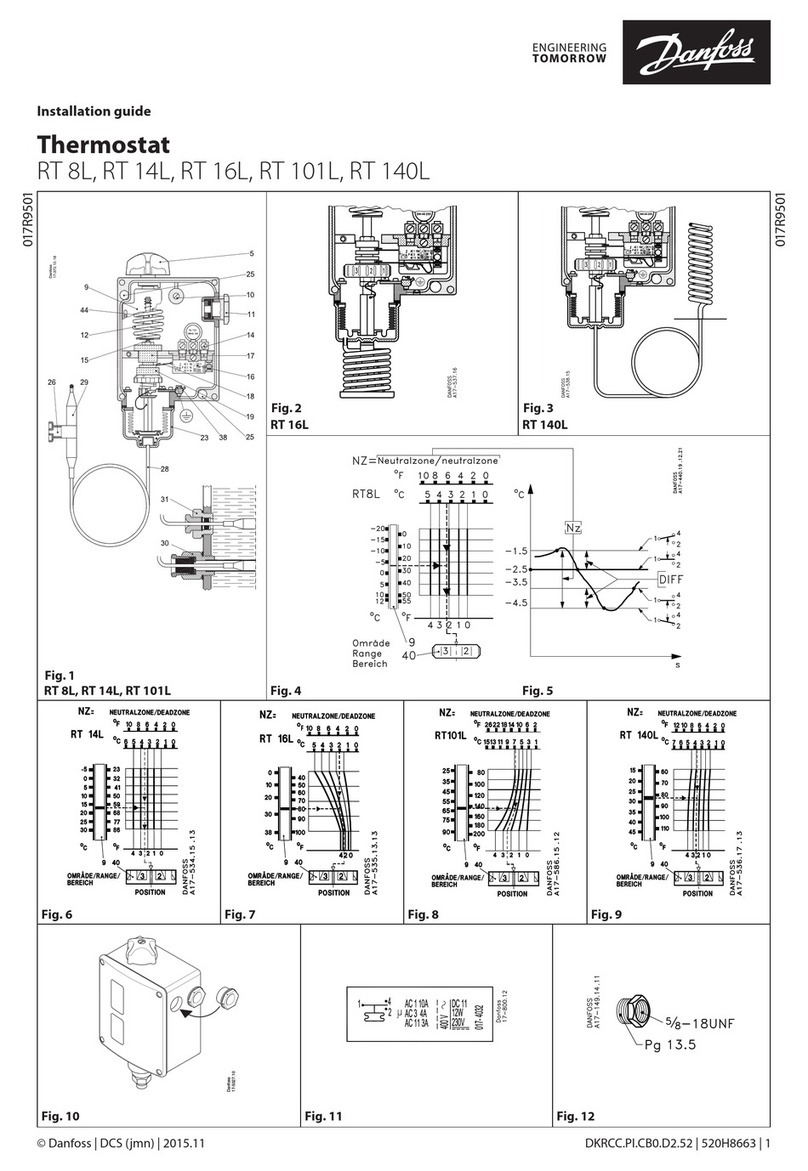 Danfoss RT 14L User manual