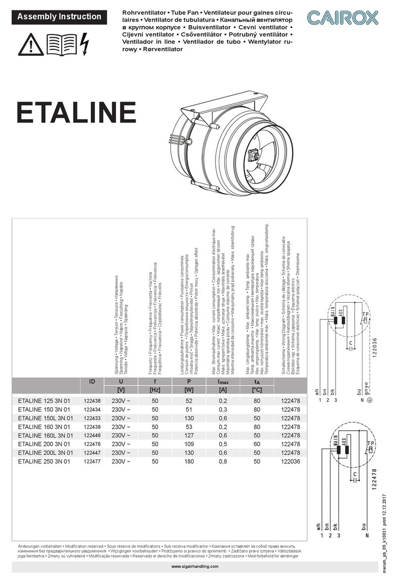 Cairox ETALINE 125 3N 01 User manual