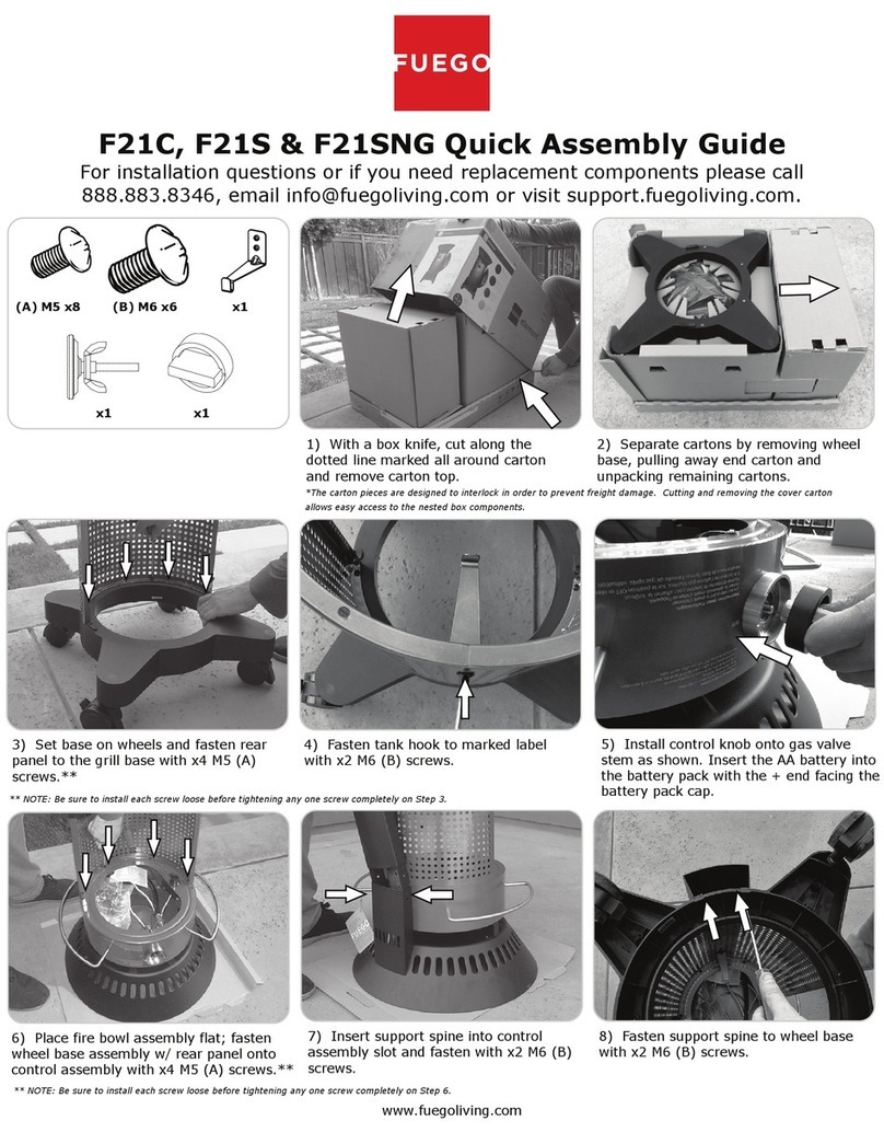 Fuego F21C User manual Fuego F21C User manual