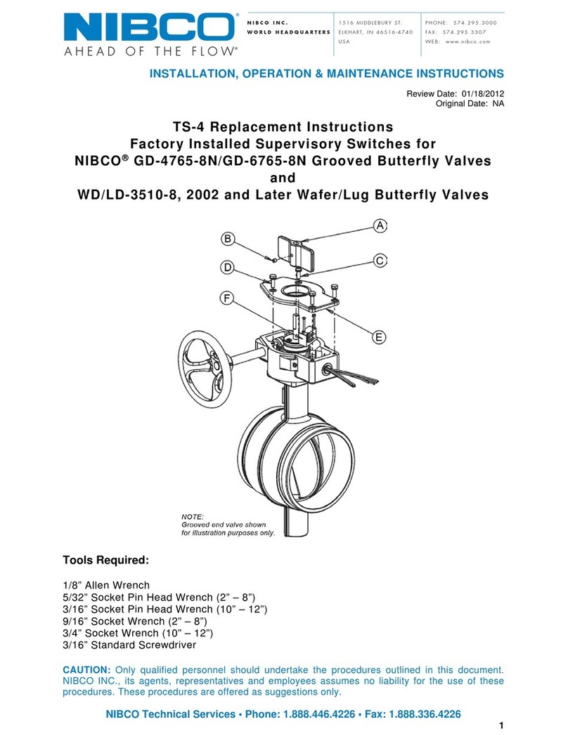 Nibco TS-4 Installation, operation & maintenance instructions