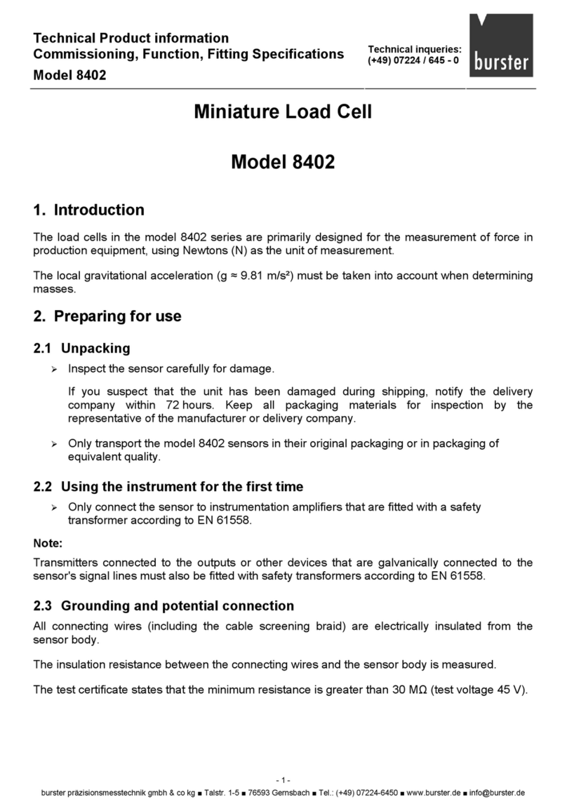 Burster 8402 Series Technical product information