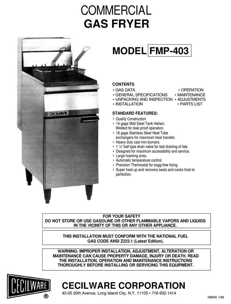 Cecilware FMP-403 User manual Cecilware FMP-403 User manual