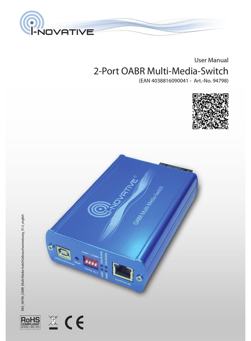 I-novative 2-Port OABR Multi-Media-Switch user manual