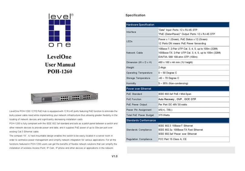 LevelOne POH-1260 User manual LevelOne POH-1260 User manual