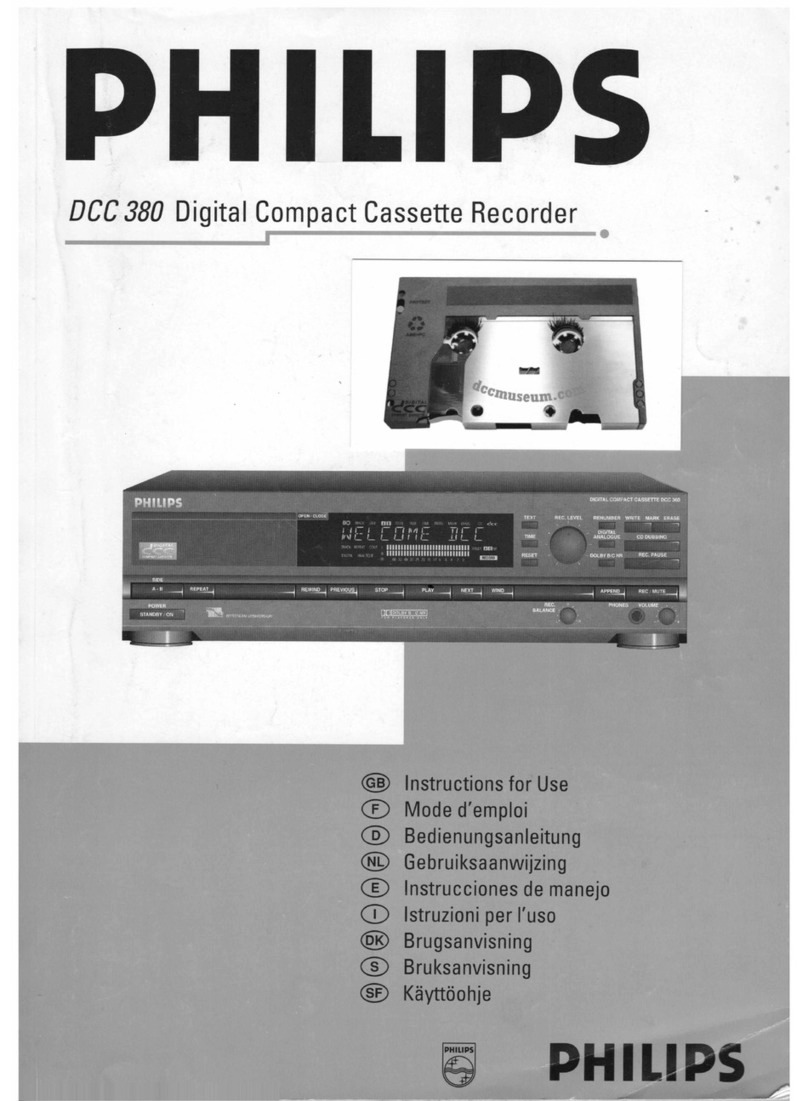 Philips DCC 380 Lnstructions for use