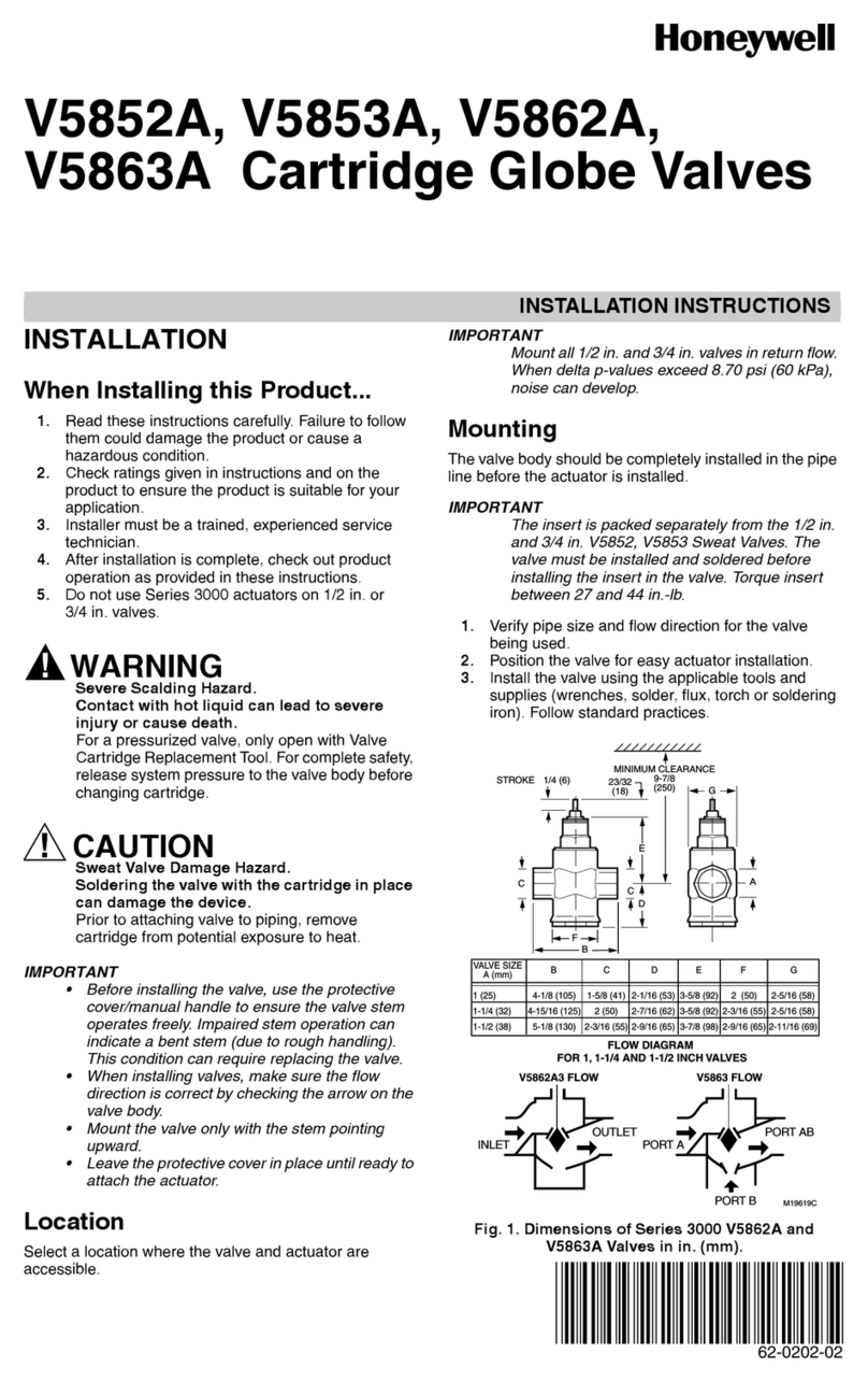 Honeywell V5852A Service manual