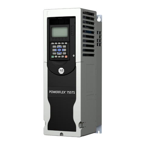 Allen-Bradley PowerFlex 755 User manual