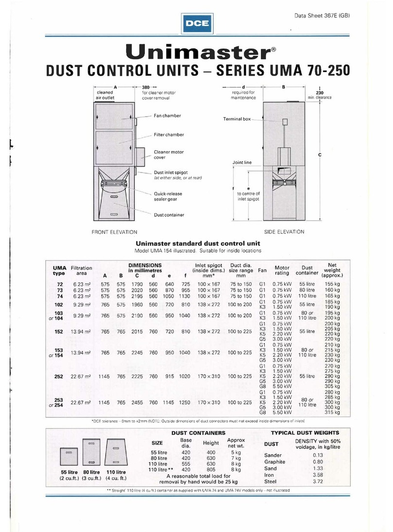 DCE Unimaster UMA 73 datasheet