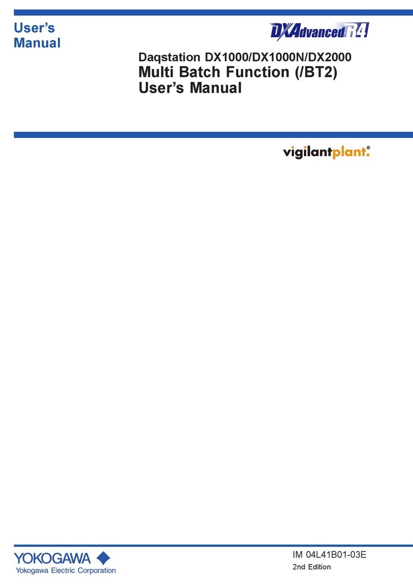 YOKOGAWA Daqstation DX1000N User manual