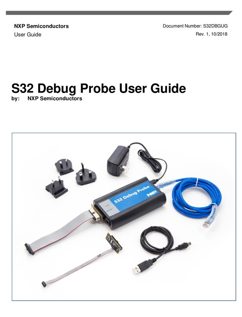 NXP Semiconductors S32 user guide