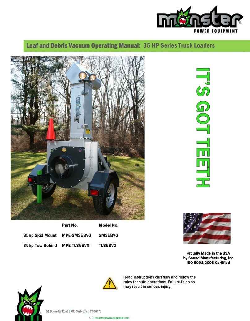 Monster Power Equipment SM35BVG operating manual