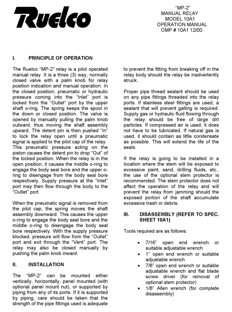 Ruelco MP-2 Operation manual
