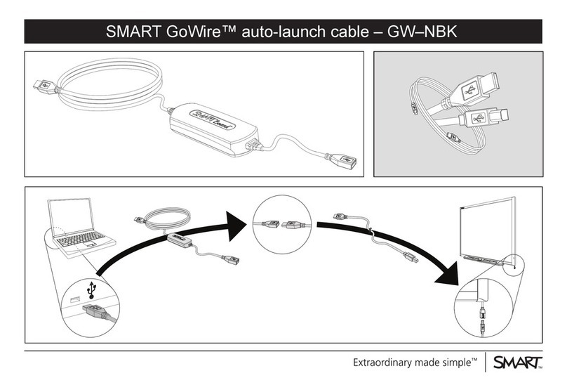 SMART GoWire Assembly instructions