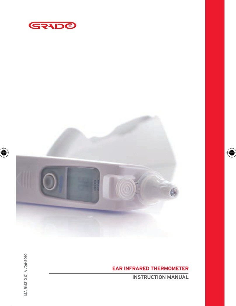 grado RM210 instruction manual